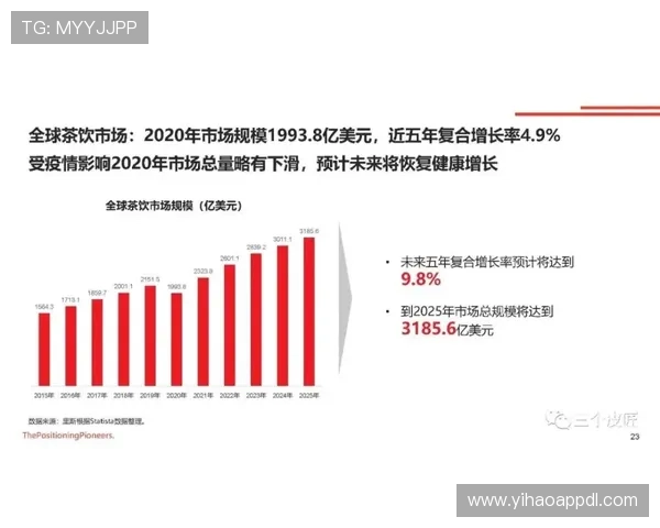 壹号资讯：提供全面的财经新闻与市场分析